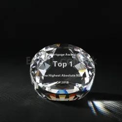 弧形雙切面水晶