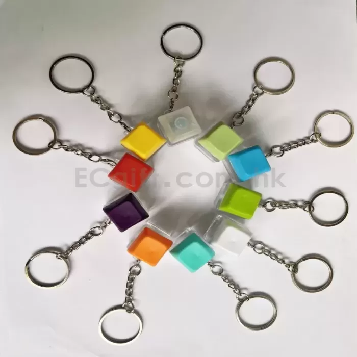 圓形扣按壓式指尖解壓玩具 HK$4.5